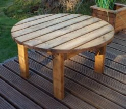 Charles Taylor Circular Coffee Table 7 Charles Taylor Circular Coffee Table -Love Garden charles taylor circular coffee table dd10d28d58407f46cc0e7c94c608401c original