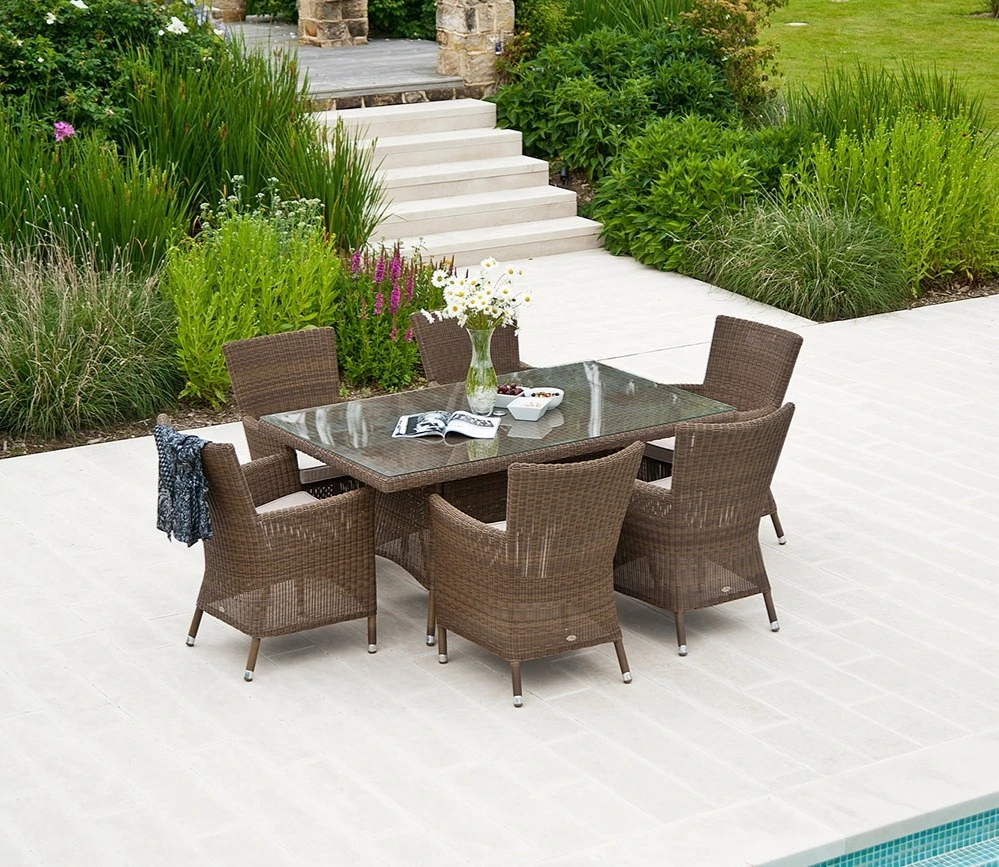 Alexander Rose San Marino 1.6 X 1.0m Rectangle Table 3 Alexander Rose San Marino 1.6 X 1.0m Rectangle Table